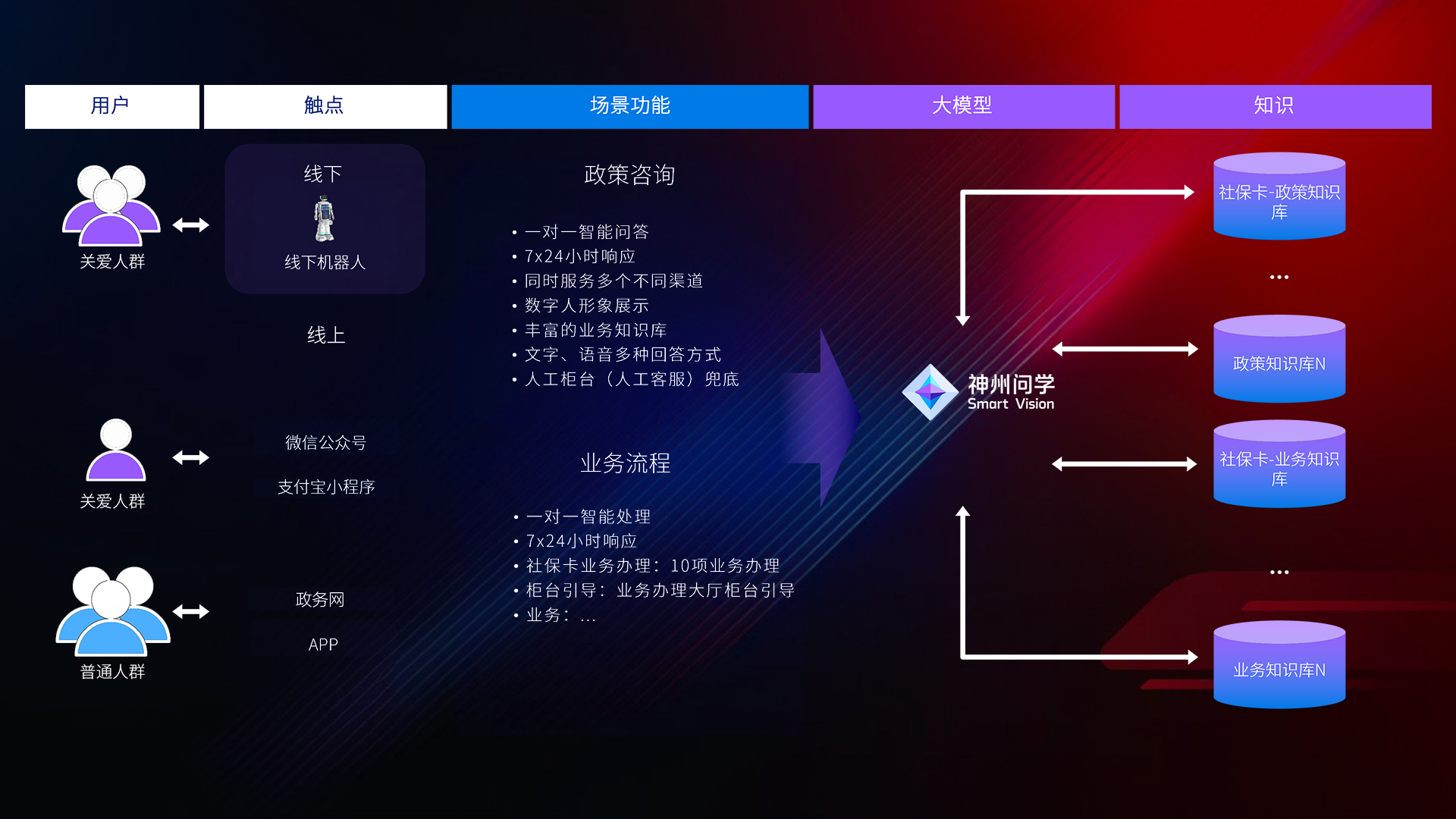 MK����(MKsports����)�ɷݹ�˾ - Mk Sports