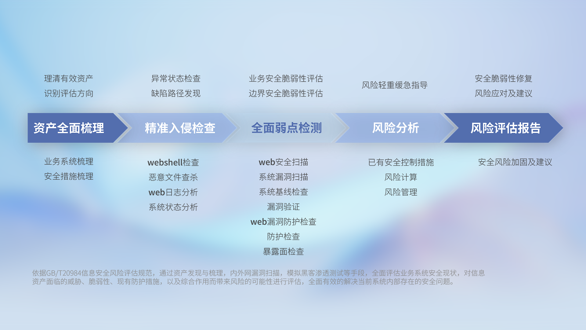 MK����(MKsports����)�ɷݹ�˾ - Mk Sports