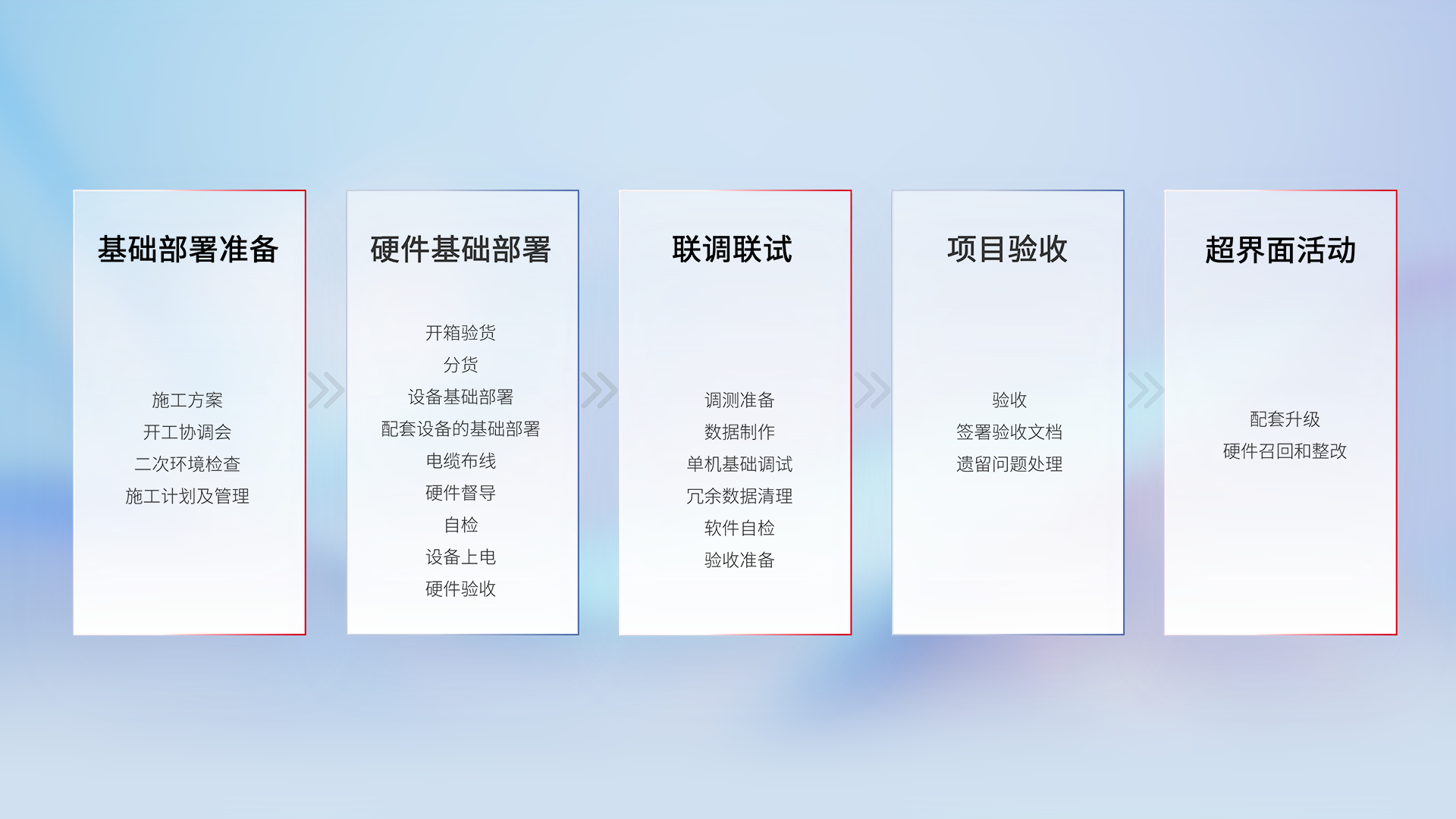 MK����(MKsports����)�ɷݹ�˾ - Mk Sports