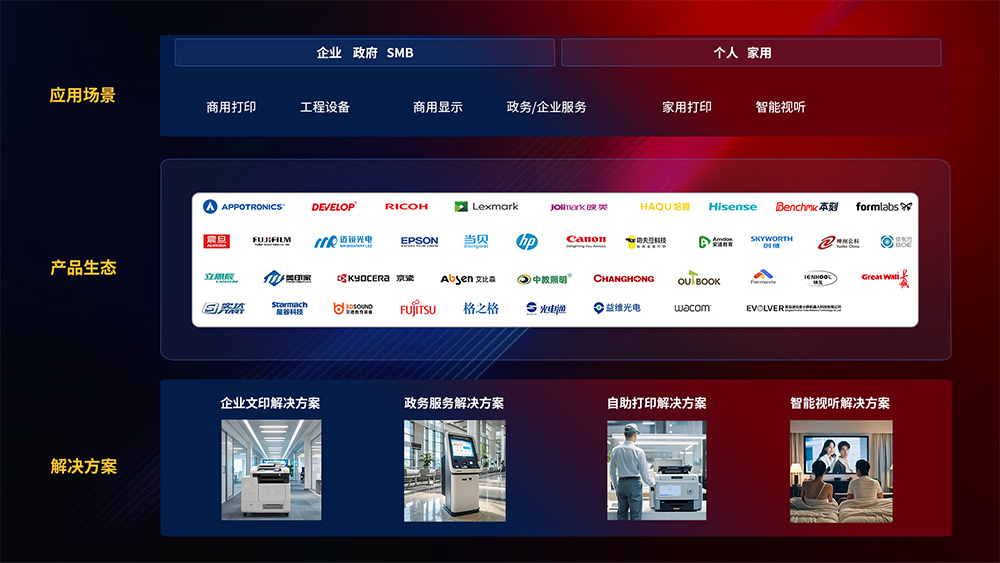 MK����(MKsports����)�ɷݹ�˾ - Mk Sports