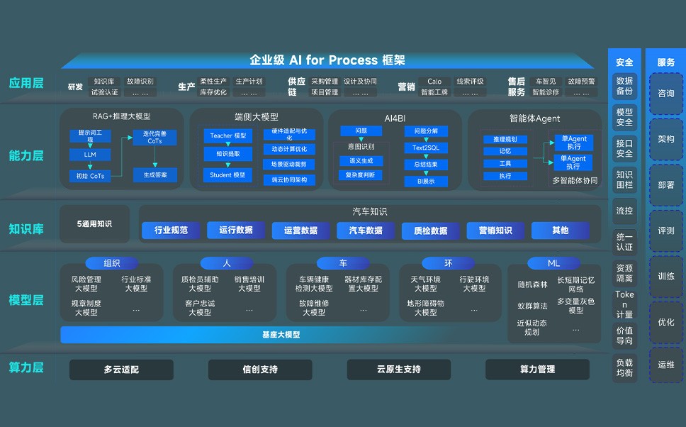 MK����(MKsports����)�ɷݹ�˾ - Mk Sports