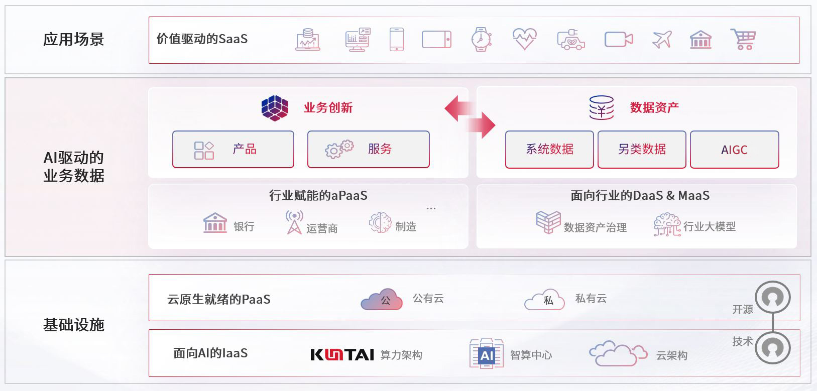 MK����(MKsports����)�ɷݹ�˾ - Mk Sports